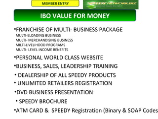 MEMBER ENTRY


            IBO VALUE FOR MONEY
•FRANCHISE OF MULTI- BUSINESS PACKAGE
MULTI-ELOADING BUSINESS
MULTI- MERCHANDISING BUSINESS
MILTI-LIVELIHOOD PROGRAMS
MULTI- LEVEL INCOME BENEFITS

•PERSONAL WORLD CLASS WEBSITE
•BUSINESS, SALES, LEADERSHIP TRAINING
• DEALERSHIP OF ALL SPEEDY PRODUCTS
• UNLIMITED RETAILERS REGISTRATION
•DVD BUSINESS PRESENTATION
 • SPEEDY BROCHURE
•ATM CARD & SPEEDY Registration (Binary & SOAP Codes
 