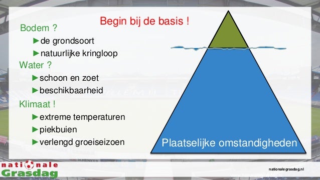 Speelkwaliteit het topje van de ijsberg