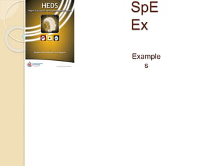 SpE
Ex
Example
s
 