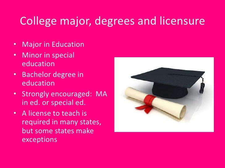 Special Education Teacher