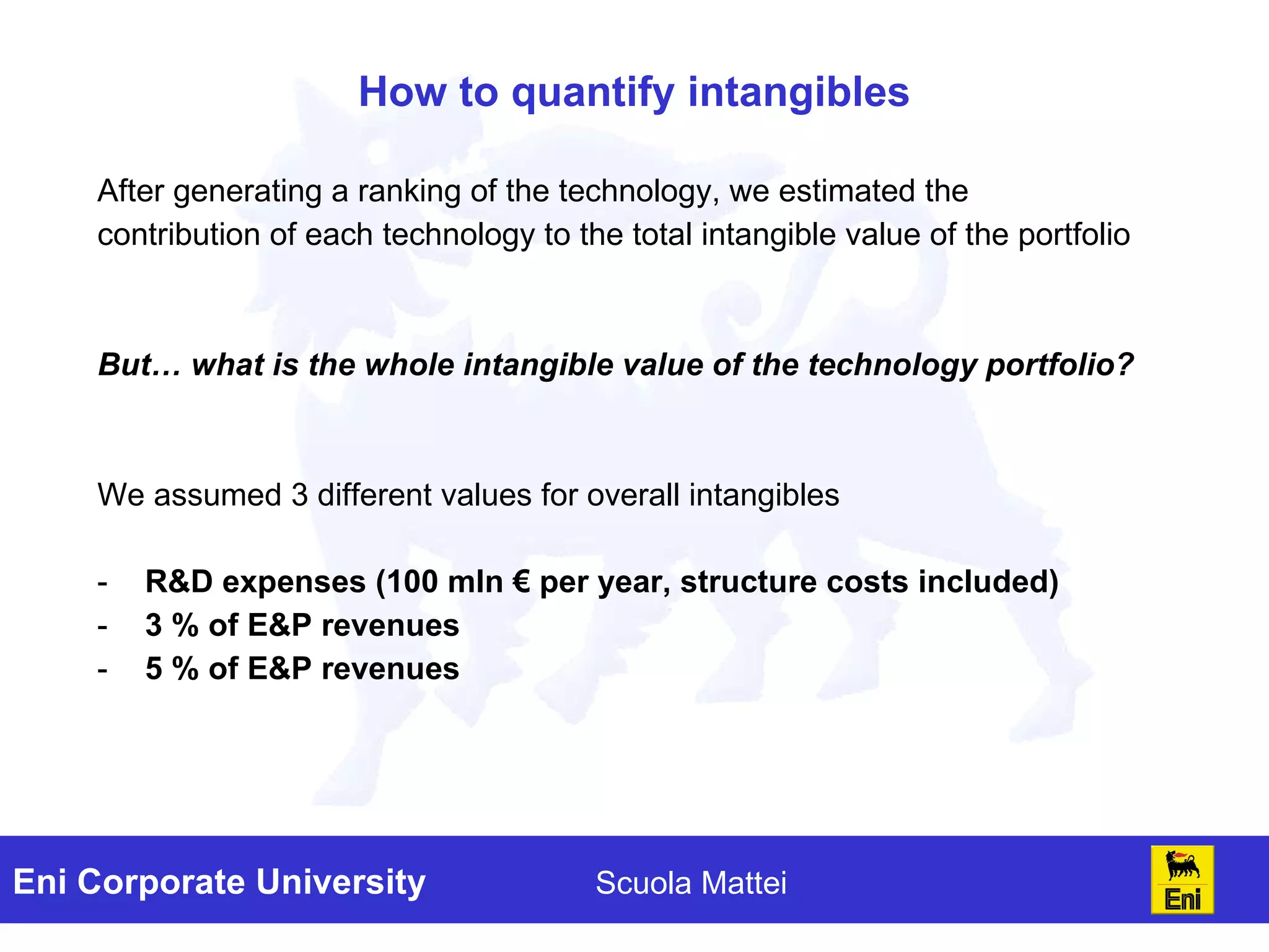 How to quantify intangibles After generating a ranking of the technology, we estimated the contribution of each technology to the total intangible value of the portfolio But… what is the whole intangible value of the technology portfolio? We assumed 3 different values for overall intangibles R&D expenses (100 mln € per year, structure costs included) 3 % of E&P revenues 5 % of E&P revenues 