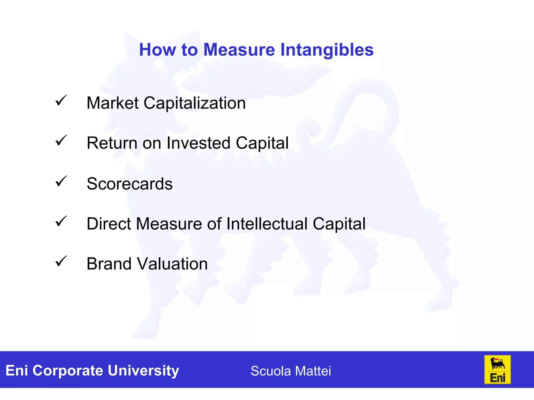 How to Measure Intangibles Market Capitalization Return on Invested Capital Scorecards Direct Measure of Intellectual Capital Brand Valuation 