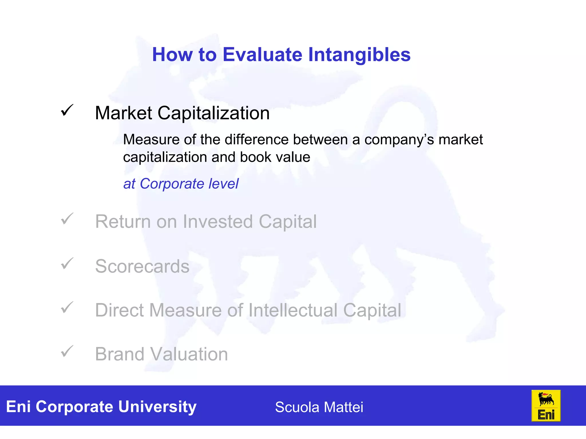 How to Evaluate Intangibles Market Capitalization Return on Invested Capital Scorecards Direct Measure of Intellectual Capital Brand Valuation Measure of the difference between a company’s market capitalization and book value  at Corporate level  