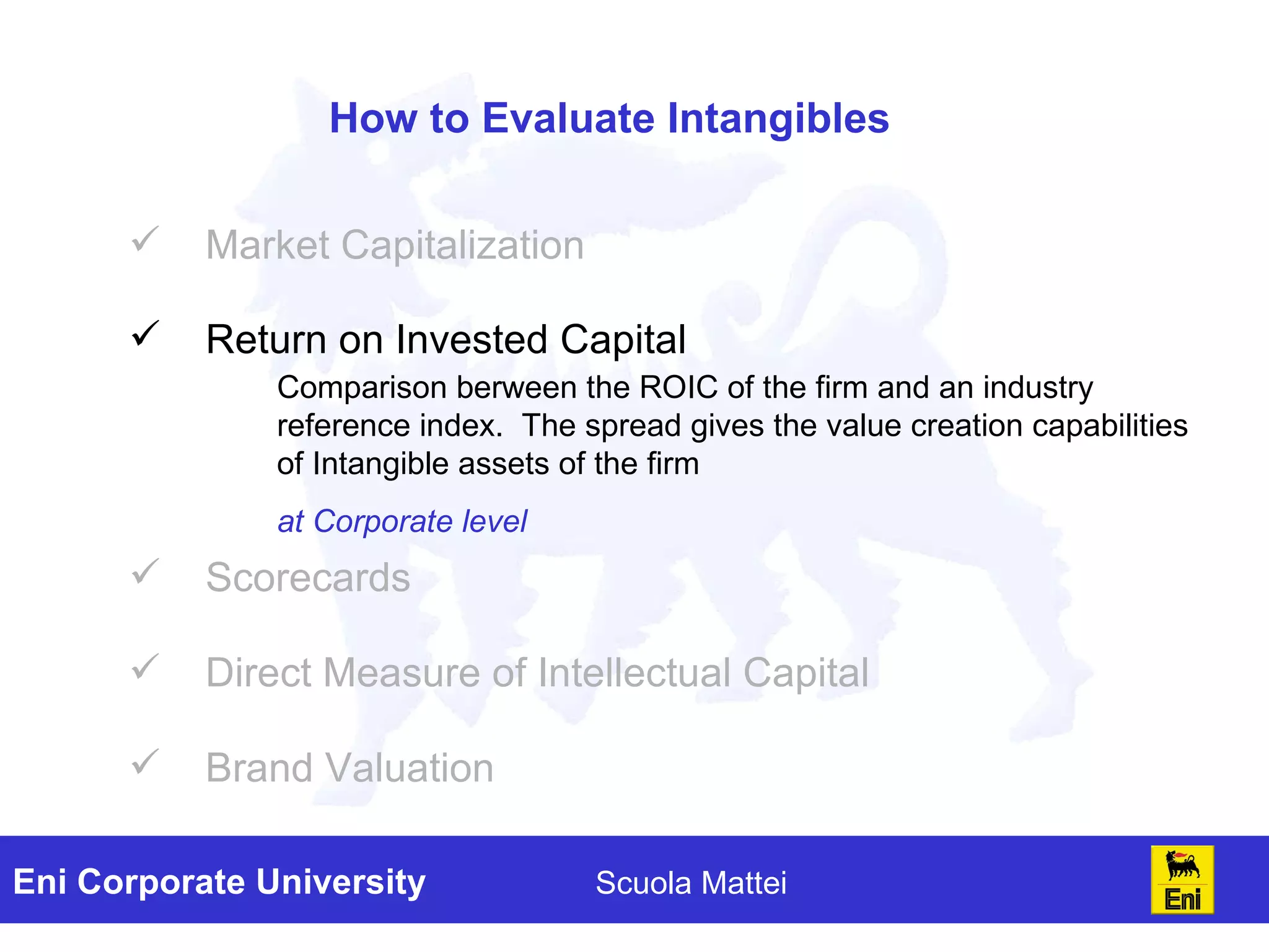 How to Evaluate Intangibles Market Capitalization Return on Invested Capital Scorecards Direct Measure of Intellectual Capital Brand Valuation Comparison berween the ROIC of the firm and an industry reference index.  The spread gives the value creation capabilities of Intangible assets of the firm  at Corporate level 