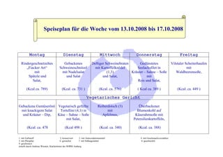 Speiseplan_15sep_06nov_2008