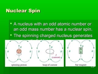 Nuclear SpinNuclear Spin
 A nucleus with an odd atomic number orA nucleus with an odd atomic number or
an odd mass number has a nuclear spin.an odd mass number has a nuclear spin.
 The spinning charged nucleus generatesThe spinning charged nucleus generates
a magnetic field.a magnetic field.
=>
 
