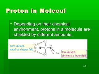Proton in MoleculProton in Molecul
=>
 Depending on their chemicalDepending on their chemical
environment, protons in a molecule areenvironment, protons in a molecule are
shielded by different amounts.shielded by different amounts.
 
