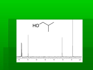 HO
In CDCl3 solvent
In CDCl3 solvent
 