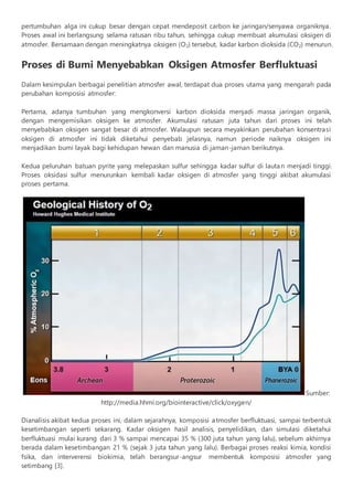 Spekulasi asal usul atmosfer bumi