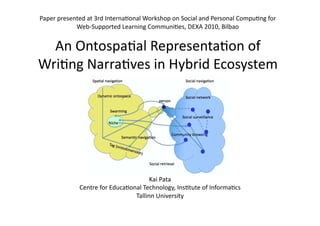Paper presented at 3rd Interna*onal Workshop on Social and Personal Compu*ng for 
            Web‐Supported Learning Communi*es, DEXA 2010, Bilbao 


  An Ontospa*al Representa*on of 
Wri*ng Narra*ves in Hybrid Ecosystem 




                                      Kai Pata 
             Centre for Educa*onal Technology, Ins*tute of Informa*cs 
                                Tallinn University  
 