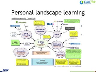 Personal landscape learning 