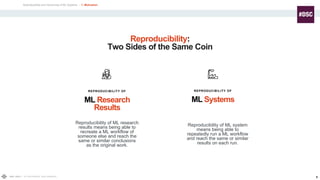 DSC 2022 // © COPYRIGHT 2022 ENDAVA 5
Reproducibility:
Two Sides of the Same Coin
REPRODUCIBILITY OF
ML Research
Results
R...