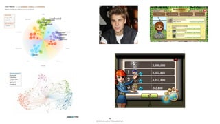 13
BERGHS SCHOOL OF COMMUNICATION
 