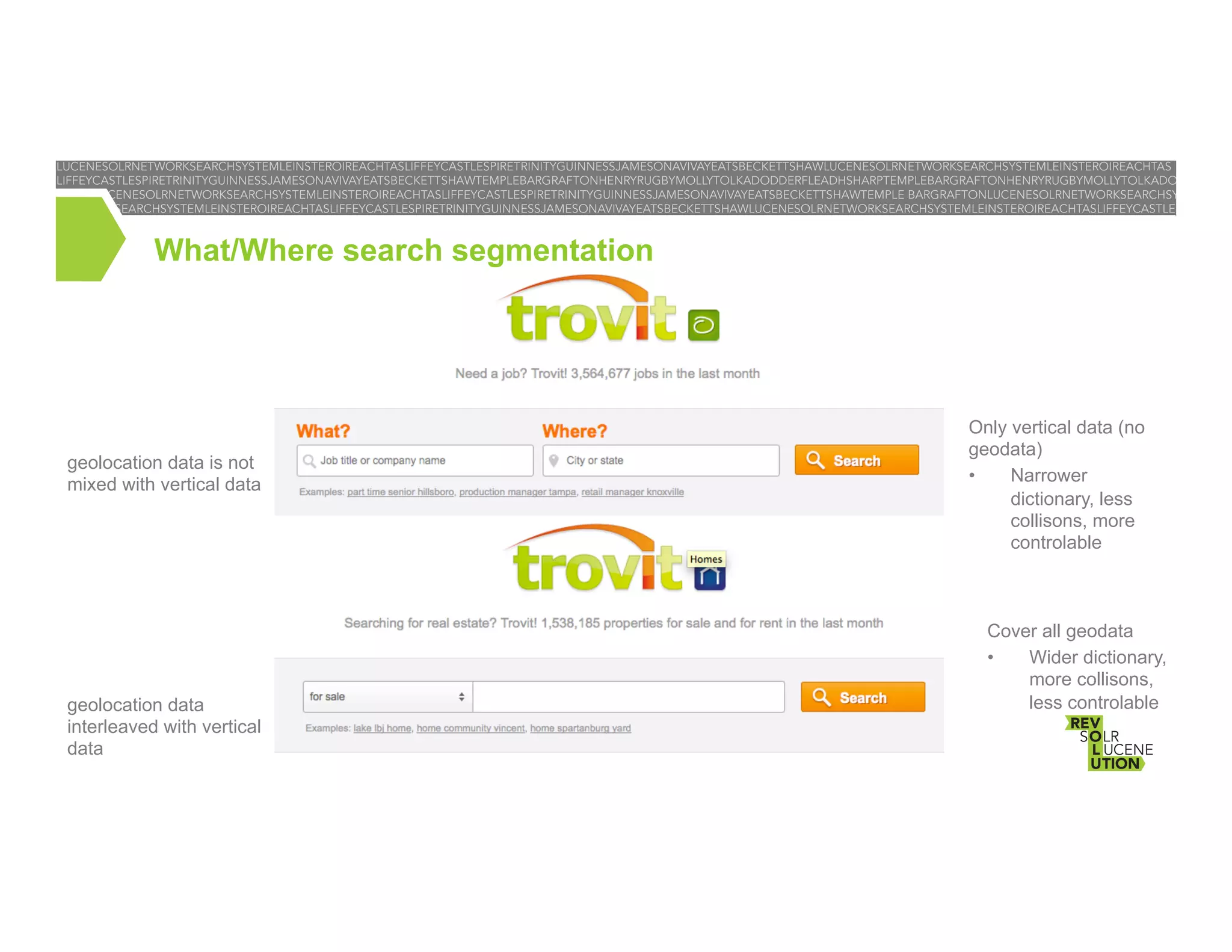 What/Where search segmentation

geolocation data is not
mixed with vertical data

geolocation data
interleaved with vertical
data

Only vertical data (no
geodata)
• 
Narrower
dictionary, less
collisons, more
controlable

Cover all geodata
• 
Wider dictionary,
more collisons,
less controlable

 