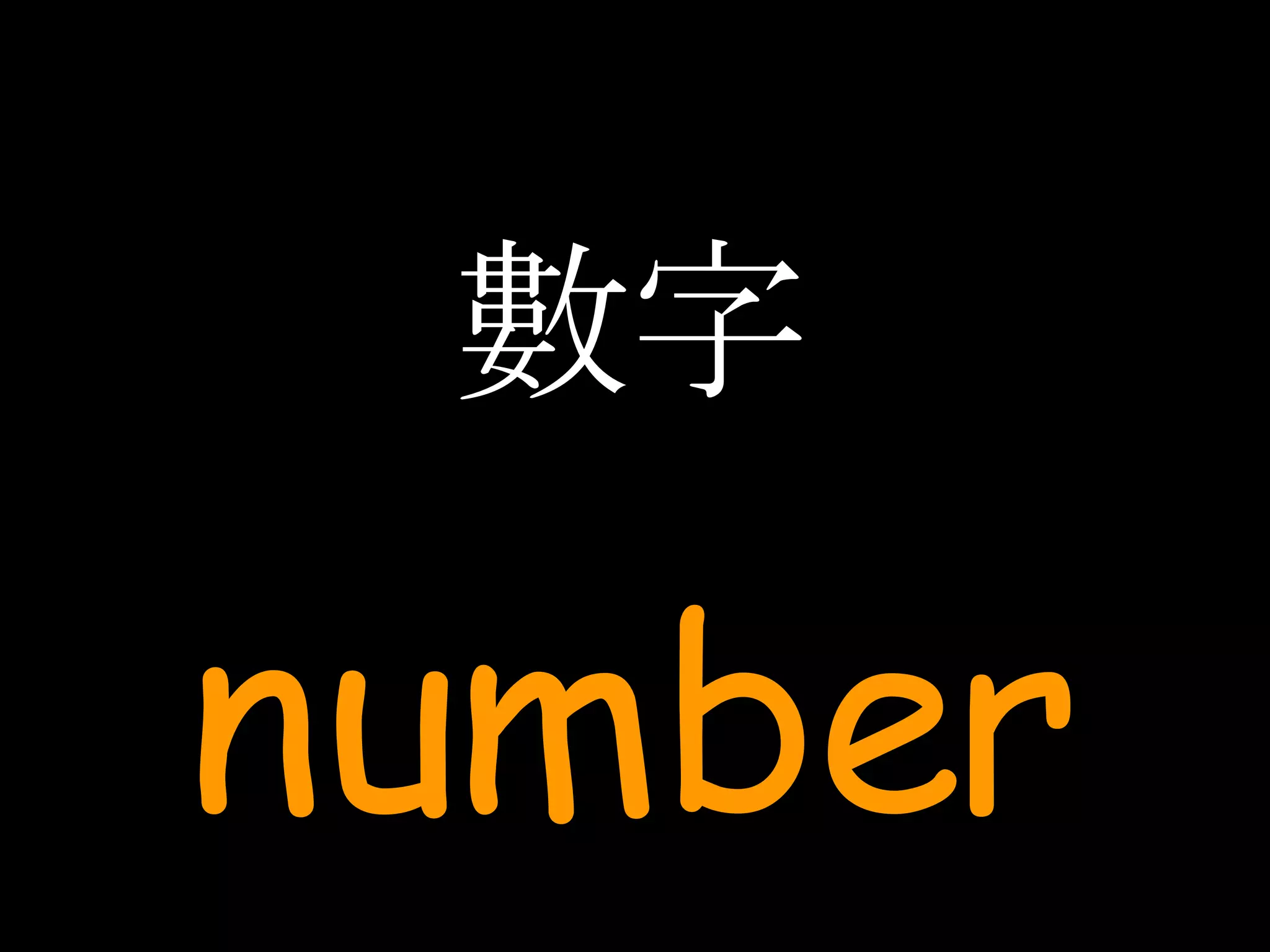 數字 number 