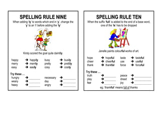 Spelling rules | PDF