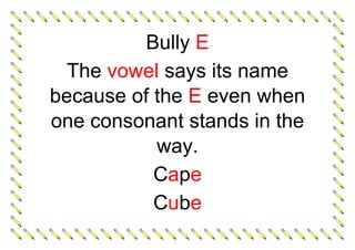 Bully E
The vowel says its name
because of the E even when
one consonant stands in the
way.
Cape
Cube
 