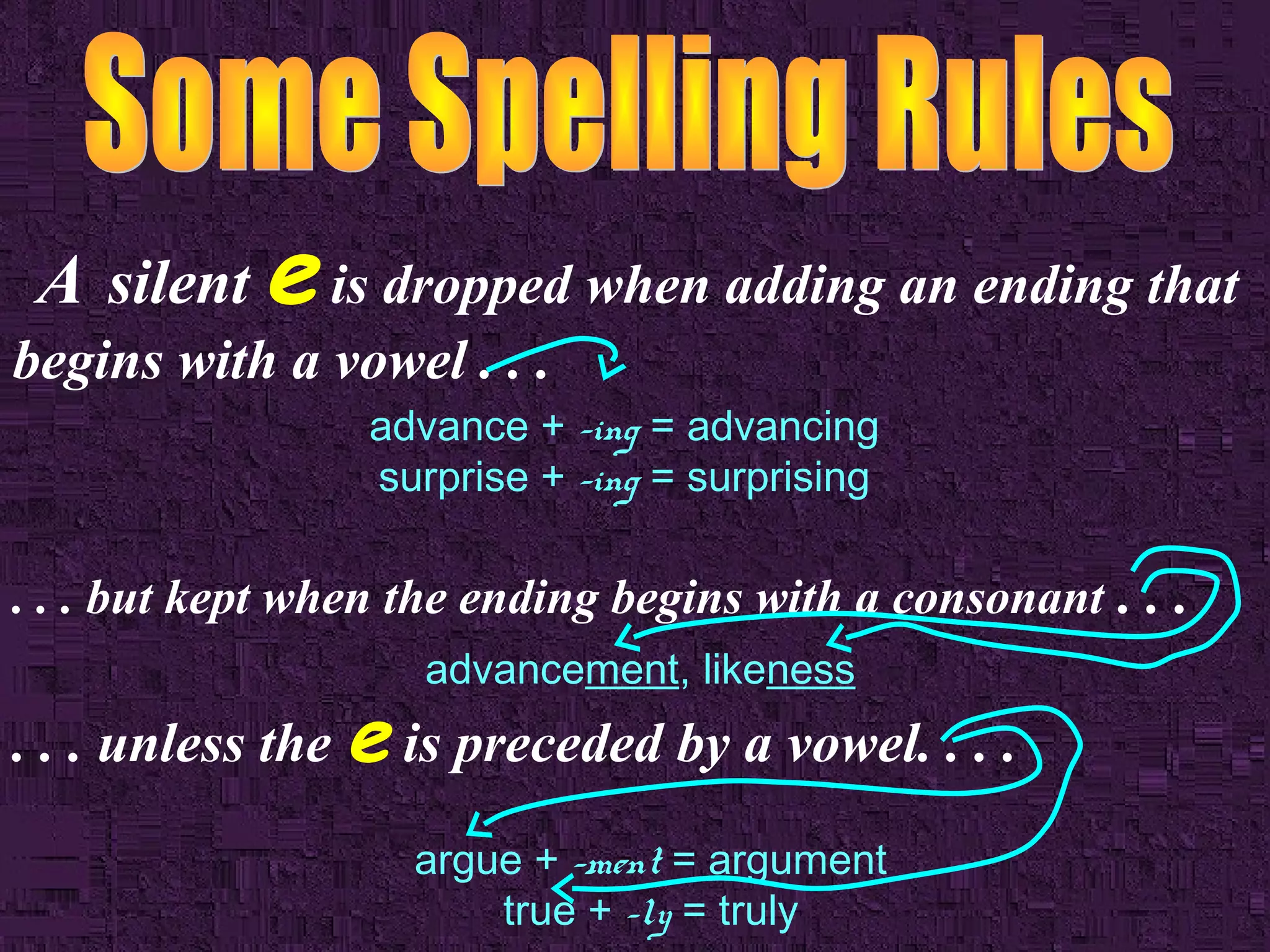 A silent e is dropped when adding an ending that
begins with a vowel . . .
advance + -ing = advancing
surprise + -ing = surprising

. . . but kept when the ending begins with a consonant . . .
advancement, likeness

. . . unless the e is preceded by a vowel. . . .
argue + -ment = argument
true + -ly = truly

 