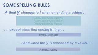 SOME SPELLING RULES
A final y changes to i when an ending is added .
supply becomes supplies
worry becomes worried
merry becomes merrier
. . . except when that ending is -ing. . .
crying, studying
. . . And when the y is preceded by a vowel. . . .
obeyed, saying
 