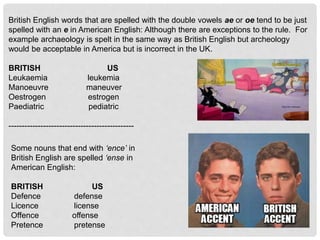British English words that are spelled with the double vowels ae or oe tend to be just
spelled with an e in American English: Although there are exceptions to the rule. For
example archaeology is spelt in the same way as British English but archeology
would be acceptable in America but is incorrect in the UK.
BRITISH US
Leukaemia leukemia
Manoeuvre maneuver
Oestrogen estrogen
Paediatric pediatric
-----------------------------------------------
Some nouns that end with ‘ence’ in
British English are spelled ‘ense in
American English:
BRITISH US
Defence defense
Licence license
Offence offense
Pretence pretense
 