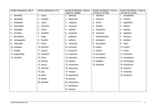 WORD ENDINGS -ABLE         WORD ENDINGS -FUL   WORD ENDINGS -CIAN &   WORD ENDINGS -TION &   WORD ENDINGS -ITION &
                                               -SION & -SSION         -ATION & -ETION        -OTION & -UTION
1. adorable                1. boast            1. dietician           1. attention           1. competition
2. agreeable               2. boastful         2. electrician         2. direction           2. intuition
3. breakable               3. colour           3. magician            3. fiction             3. opposition
4. disposable              4. colourful        4. musician            4. fraction            4. petition
5. enjoyable               5. doubt            5. optician            5. proportion          5. position
6. enviable                6. doubtful         6. physician           6. reduction           6. repetition
7. identifiable            7. hope             7. politician          7. demonstration       7. devotion
8. manageable              8. hopeful          8. collision           8. education           8. emotion
9. miserable               9. thank            9. confusion           9. foundation          9. lotion
10. probable               10. thankful        10. corrosion          10. nation             10. motion
11. reliable               11. beauty          11. exclusion          11. station            11. notion
12. respectable            12. beautiful       12. explosion          12. translation        12. promotion
13. valuable               13. fancy           13. extension          13. completion         13. constitution
                           14. fanciful        14. infusion           14. deletion           14. contribution
                           15. mercy           15. transfusion        15. depletion          15. distribution
                           16. merciful        16. discussion                                16. pollution
                           17. pity            17. mission                                   17. institution
                           18. pitiful         18. oppression                                18. revolution
                           19. plenty          19. passion
                           20. plentiful       20. possession
                                               21. profession
                                               22. session




© 2002 www.teachit.co.uk                                                                                         8
 