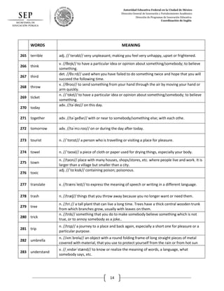 Autoridad Educativa Federal en la Ciudad de México
Dirección General de Innovación y Fortalecimiento Académico
Dirección de Programas de Innovación Educativa
Coordinación de Inglés
14
WORDS MEANING
265 terrible adj. //ˈterəbl// very unpleasant; making you feel very unhappy, upset or frightened.
266 think
v. //θɪŋk// to have a particular idea or opinion about something/somebody; to believe
something.
267 third
det. //θɜːrd// used when you have failed to do something twice and hope that you will
succeed the following time.
268 throw
v. //θroʊ// to send something from your hand through the air by moving your hand or
arm quickly.
269 ticket
n. //ˈtɪkɪt// to have a particular idea or opinion about something/somebody; to believe
something.
270 today
adv. //təˈdeɪ// on this day.
271 together adv. //təˈɡeðər// with or near to somebody/something else; with each othe.
272 tomorrow adv. //təˈmɔːroʊ// on or during the day after today.
273 tourist n. //ˈtʊrɪst// a person who is travelling or visiting a place for pleasure.
274 towel n. //ˈtaʊəl// a piece of cloth or paper used for drying things, especially your body.
275 town
n. //taʊn// place with many houses, shops/stores, etc. where people live and work. It is
larger than a village but smaller than a city.
276 toxic
adj. //ˈtɑːksɪk// containing poison; poisonous.
277 translate v. //trænsˈleɪt// to express the meaning of speech or writing in a different language.
278 trash n. //træʃ// things that you throw away because you no longer want or need them.
279 tree
n. //triː// a tall plant that can live a long time. Trees have a thick central wooden trunk
from which branches grow, usually with leaves on them.
280 trick
n. //trɪk// something that you do to make somebody believe something which is not
true, or to annoy somebody as a joke..
281 trip
n. //trɪp// a journey to a place and back again, especially a short one for pleasure or a
particular purpose.
282 umbrella
n. //ʌmˈbrelə// an object with a round folding frame of long straight pieces of metal
covered with material, that you use to protect yourself from the rain or from hot sun
283 understand
v. //ˌʌndərˈstænd// to know or realize the meaning of words, a language, what
somebody says, etc.
 