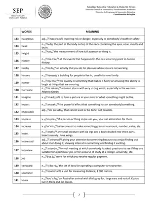 Autoridad Educativa Federal en la Ciudad de México
Dirección General de Innovación y Fortalecimiento Académico
Dirección de Programas de Innovación Educativa
Coordinación de Inglés
7
WORDS MEANING
123 hazardous adj. //ˈhæzərdəs// involving risk or danger, especially to somebody’s health or safety.
124 head
n. //hed// the part of the body on top of the neck containing the eyes, nose, mouth and
brain.
125 height
n. //haɪt// the measurement of how tall a person or thing is.
126 history
n. //ˈhɪs-tree// all the events that happened in the past a turning point in human
history.
127 hobby n. //ˈhɑːbi// an activity that you do for pleasure when you are not working.
128 houses n. //ˈhaʊzɪz// a building for people to live in, usually for one family.
129 humor
n. //ˈhjuːmər// the quality in something that makes it funny or amusing; the ability to
laugh at things that are amusing.
130 hurricane
n. //ˈhɜːrəkeɪn// a violent storm with very strong winds, especially in the western
Atlantic Ocean.
131 imagine v. //ɪˈmædʒɪn// to form a picture in your mind of what something might be like.
132 impact n. //ˈɪmpækt// the powerful effect that something has on somebody/something.
132 impossible
adj. //ɪmˈpɑːsəbl// that cannot exist or be done; not possible.
133 impress v. //ɪmˈpres// if a person or thing impresses you, you feel admiration for them.
134 increase v. //ɪnˈkriːs// to become or to make something greater in amount, number, value, etc.
135 insect
n. //ˈɪnsekt// any small creature with six legs and a body divided into three parts.
Insects usually have wings.
136 interested
adj. //ˈɪntrəstɪd// giving your attention to something because you enjoy finding out
about it or doing it; showing interest in something and finding it exciting.
137 interview
n. //ˈɪntərvjuː// formal meeting at which somebody is asked questions to see if they are
suitable for a particular job, or for a course of study at a college, university, etc.
138 job
n. //dʒɑːb// work for which you receive regular payment.
139 keyboard n. //ˈkiːbɔːrd// the set of keys for operating a computer or typewriter.
140 kilometer
n. //ˈkɪləmiːtər// a unit for measuring distance; 1 000 metres.
141 koala
n. //koʊˈɑːlə// an Australian animal with thick grey fur, large ears and no tail. Koalas
live in trees and eat leaves.
 