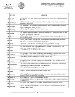 Autoridad Educativa Federal en la Ciudad de México
Dirección General de Innovación y Fortalecimiento Académico
Dirección de Programas de Innovación Educativa
Coordinación de Inglés
8
WORDS MEANING
141 landfill
n. //ˈlændfɪl// an area of land where large amounts of waste material are buried under
the earth.
142 landscape
n. //ˈlændskeɪp// everything you can see when you look across a large area of land,
especially in the country.
143 language
n. // ˈlæŋɡwɪdʒ// the system of communication in speech and writing that is used by
people of a particular country or area.
144 learning
n. // ˈlɜːrnɪŋ// the process of learning something.
145 library
n. // ˈlaɪbreri// a building in which collections of books, CDs, newspapers, etc. are kept
for people to read, study or borrow.
146 license
n. //ˈlaɪsns// an official document that shows that permission has been given to do,
own or use something.
147 life
n. //laɪf// the ability to breathe, grow, reproduce; which people, animals and plants
have before they die and which objects do not have.
148 limit n. //ˈlɪmɪt// a point at which something stops being possible or existing.
149 litter
n. //ˈlɪtər// small pieces of rubbish/garbage such as paper, cans and bottles, that
people have left lying in a public place.
150 little
adj. //ˈlɪtl// not big; small; smaller than others.
151 magnets
n. //ˈmæɡnət// a piece of iron that attracts objects made of iron towards it, either
naturally or because of an electric current that is passed through it.
152 material
n. //məˈtɪriəl// cloth used for making clothes, curtains, etc.
153 match
n. //mætʃ// a small stick made of wood or cardboard that is used for lighting a fire,
cigarette, etc.
154 mathematics
n. //ˌmæθəˈmætɪks// the science of numbers and shapes. Branches of mathematics
include arithmetic, algebra, geometry and trigonometry.
155 mean
v. //miːn// to have something as a meaning.
156 meat
n. //miːt// the flesh of an animal or a bird eaten as food.
157 message
n. //ˈmesɪdʒ// a written or spoken piece of information, that you send to somebody
when you cannot speak to them by yourself.
158 Mexican adj. //ˈmeksɪkən/ / from or connected with Mexico .
159 mistake
n. //mɪˈsteɪk// an action or an opinion that is not correct, or that produces a result that
you did not want.
160 money
n. //ˈmʌni// what you earn by working or selling things, and use to buy things.
161 morning
n. //ˈmɔːrnɪŋ// the early part of the day from the time when people wake up until
midday or before lunch.
 