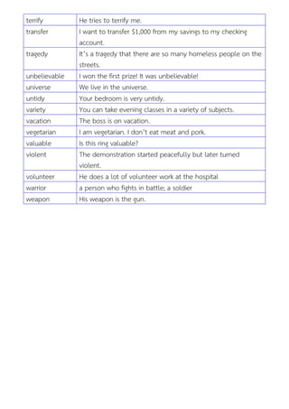 terrify He tries to terrify me.
transfer I want to transfer $1,000 from my savings to my checking
account.
tragedy It’s a tragedy that there are so many homeless people on the
streets.
unbelievable I won the first prize! It was unbelievable!
universe We live in the universe.
untidy Your bedroom is very untidy.
variety You can take evening classes in a variety of subjects.
vacation The boss is on vacation.
vegetarian I am vegetarian. I don’t eat meat and pork.
valuable Is this ring valuable?
violent The demonstration started peacefully but later turned
violent.
volunteer He does a lot of volunteer work at the hospital
warrior a person who fights in battle; a soldier
weapon His weapon is the gun.
 