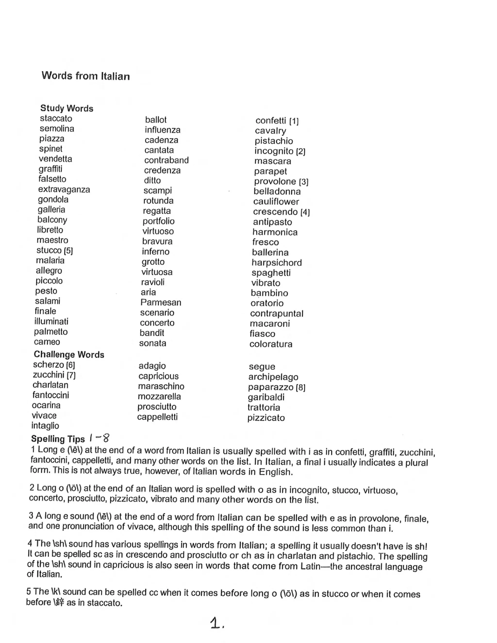Spelling_Bee_Word_List.pdf