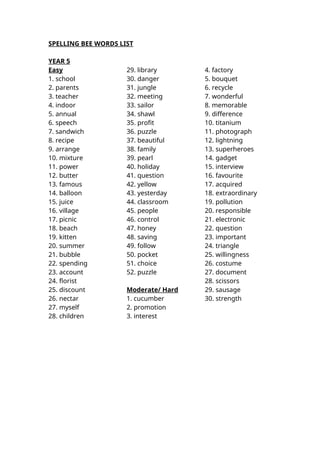 SPELLING BEE WORDS LIST SPELLING BEE WORDS LIST | DOC