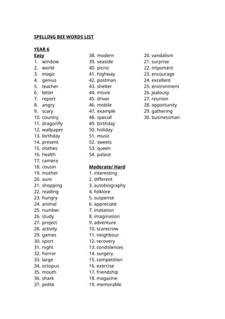 SPELLING BEE WORDS LIST SPELLING BEE WORDS LIST | DOC