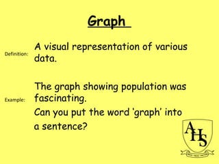 Graph
A visual representation of various
data.
The graph showing population was
fascinating.
Can you put the word ‘graph’ into
a sentence?
Definition:
Example:
 