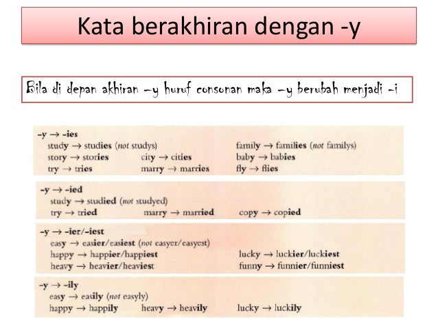 Kata Kerja Bahasa Inggris Yang Berakhiran Huruf O Info Seputar Kerjaan