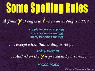 A   f inal   y  changes to  i  when an ending is added . supply becomes suppl ies worry becomes worr ied merry becomes merr ier . . . except when that ending is  -ing . . .   cr ying , stud ying . . . And when the  y  is preceded by a vowel. . . . ob eyed , s aying 