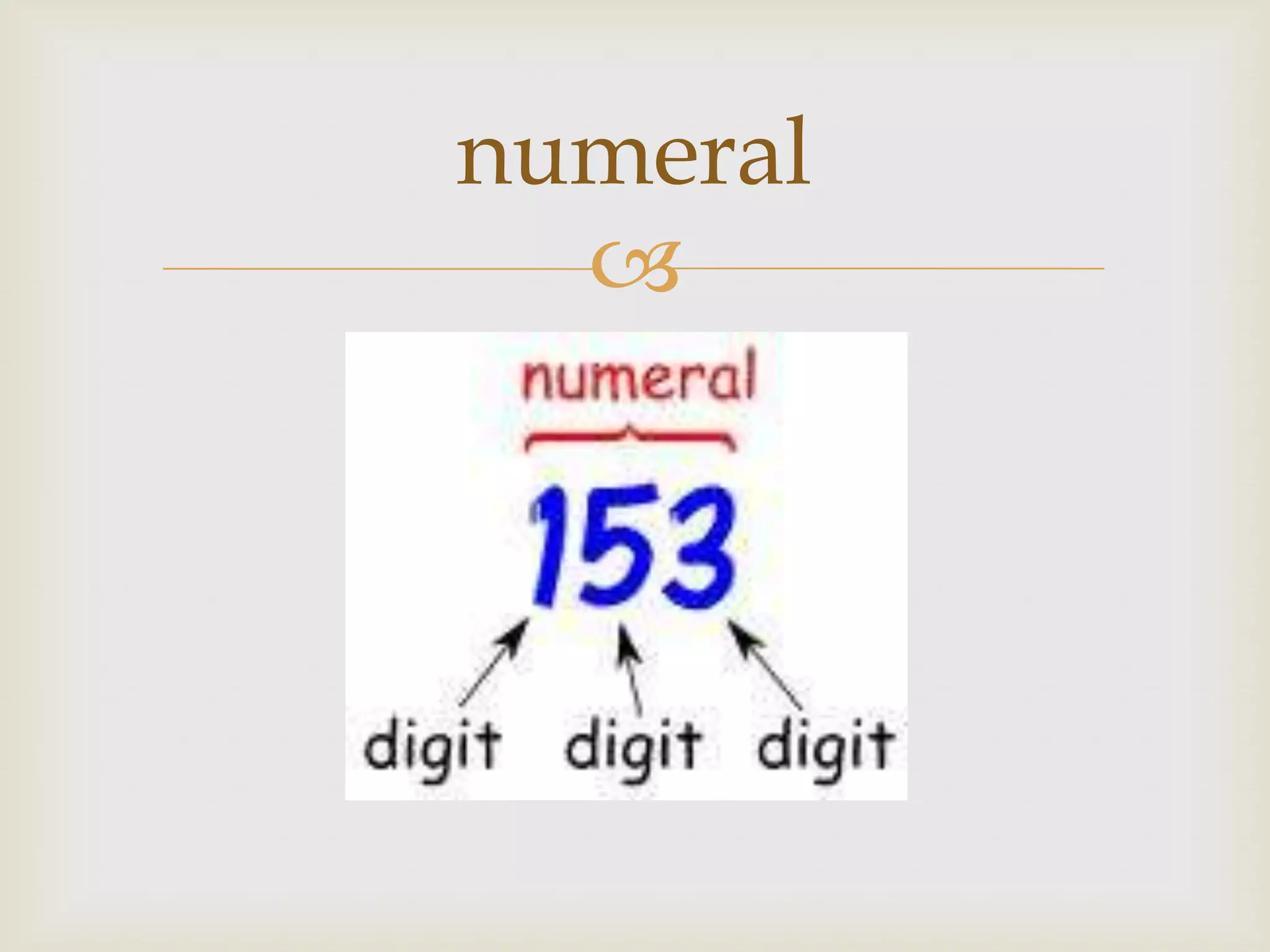 numeral
  
 