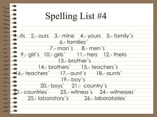Spelling List #4  1.-its  2.- ours  3.- mine  4.- yours  5.- family´s  6.- families´  7.- man´s  8.- men´s 9.- girl´s  10.- girls´  11.- hers  12.- theirs   13.- brother´s   14.- brothers´  15.- teachers´s 16.- teachers´  17.- aunt´s  18.- aunts´  19.- boy´s  20.- boys´  21.-  country´s    22.- countries´  23.- witness´s  24.- witnesses´  25.- laboratory´s  26.- laboratories´ 