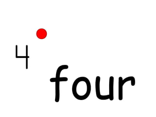 Four Definition Spelling numbers kindergarten count & cardinality | PPT