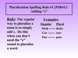Pluralize Spelling ppt | PPT