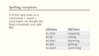 Spelling rules ing | PPTX