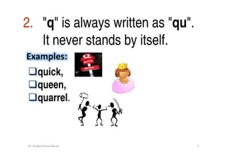2. "q" is always written as "qu".
   It never stands by itself.
Examples:
       quick,
       queen,
       quarrel.



D...