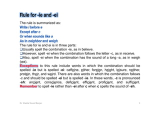 Rule for -ie and -ei
The rule is summarized as:




The rule for ie and ei is in three parts:
  Usually spell the combinat...