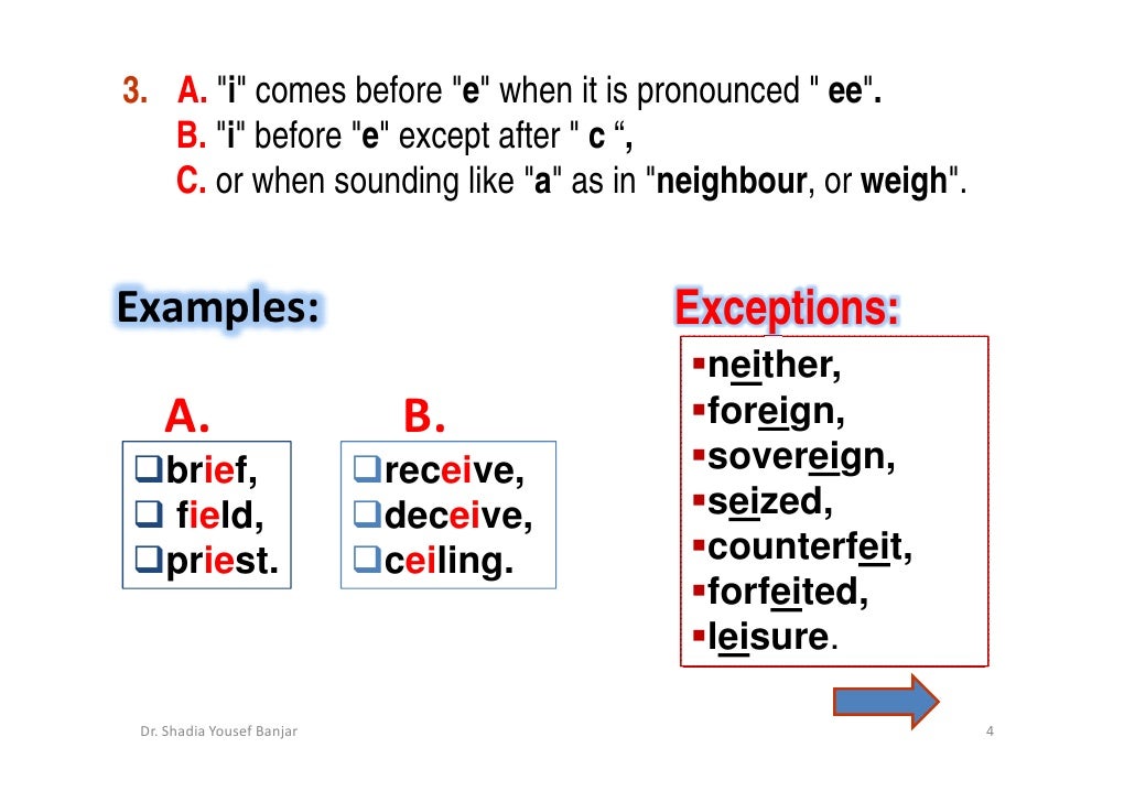 Spelling Rules Presentation By Dr Shadia Yousef Banjar Spelling Rules Presentation By Dr Shadia Yousef Banjar