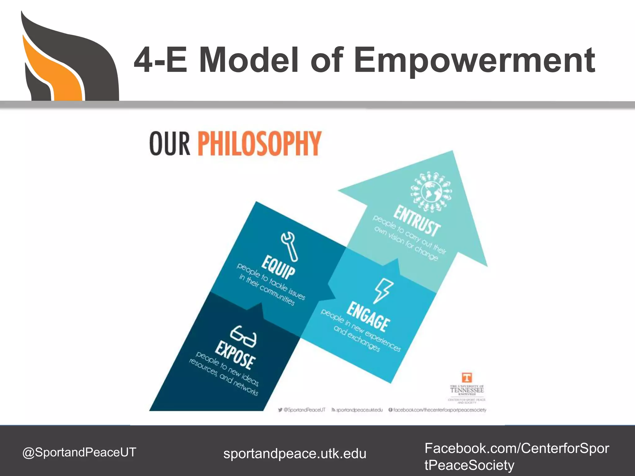 @SportandPeaceUT Facebook.com/CenterforSpor
tPeaceSociety
sportandpeace.utk.edu
4-E Model of Empowerment
 
