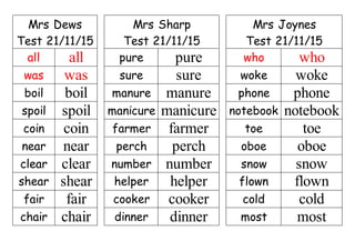 Mrs Dews
Test 21/11/15
Mrs Sharp
Test 21/11/15
Mrs Joynes
Test 21/11/15
all all pure pure who who
was was sure sure woke woke
boil boil manure manure phone phone
spoil spoil manicure manicure notebook notebook
coin coin farmer farmer toe toe
near near perch perch oboe oboe
clear clear number number snow snow
shear shear helper helper flown flown
fair fair cooker cooker cold cold
chair chair dinner dinner most most
 