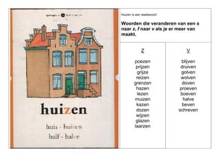 Huizen is een weetwoord:

Woorden die veranderen van een s
naar z, f naar v als je er meer van
maakt.

Z

V

poezen
prijzen
grijze
reizen
grenzen
hazen
lezen
muizen
kazen
dozen
wijzen
glazen
laarzen

blijven
druiven
golven
wolven
doven
proeven
boeven
halve
beven
schreven

 