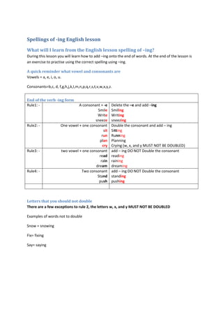 Spellings of -ing English lesson
What will I learn from the English lesson spelling of –ing?
During this lesson you will learn how to add –ing onto the end of words. At the end of the lesson is
an exercise to practise using the correct spelling using –ing.

A quick reminder what vowel and consonants are
Vowels = a, e, i, o, u.

Consonants=b,c, d, f,g,h,j,k,I,m,n,p,q,r,s,t,v,w,x,y,z.


End of the verb -ing form
Rule1: -                       A consonant + -e       Delete the –e and add –ing
                                         Smile        Smiling
                                         Write        Writing
                                        sneeze        sneezing
Rule2: -             One vowel + one consonant        Double the consonant and add – ing
                                              sit     Sitting
                                            run       Running
                                          plan        Planning
                                             cry      Crying (w, x, and y MUST NOT BE DOUBLED)
Rule3: -             two vowel + one consonant        add – ing DO NOT Double the consonant
                                          read        reading
                                           rain       raining
                                        dream         dreaming
Rule4: -                        Two consonant         add – ing DO NOT Double the consonant
                                         Stand        standing
                                          push        pushing



Letters that you should not double
There are a few exceptions to rule 2, the letters w, x, and y MUST NOT BE DOUBLED

Examples of words not to double

Snow = snowing

Fix= fixing

Say= saying
 