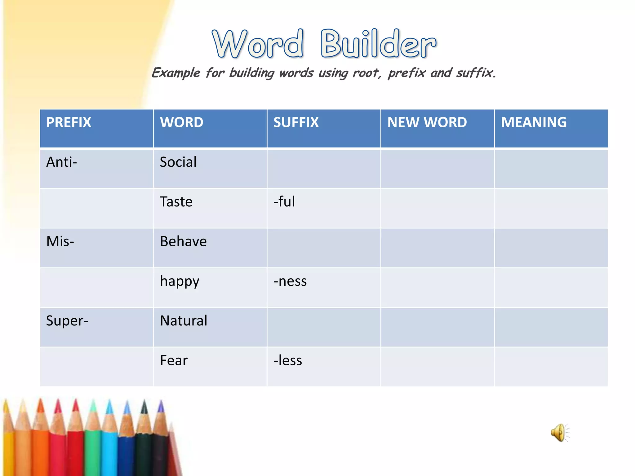 Word Sorts Word sort example for ch, th, and sh digraphs