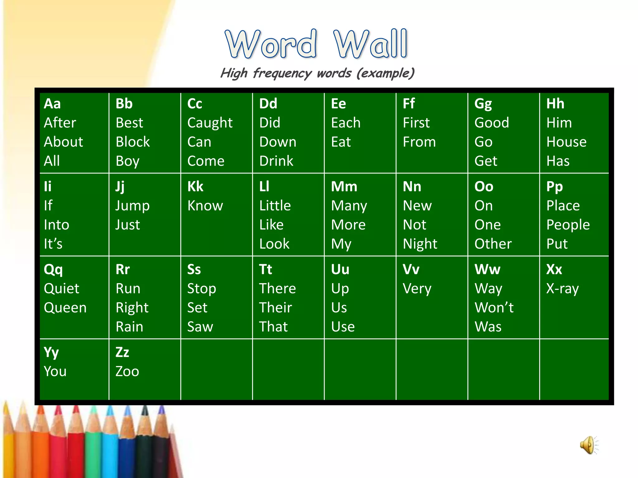 LA.2.3.4.1: The student will edit for correct use of conventional spelling for high frequency words and common spelling patterns and generalizations (e.g., word families, simple CVC words, regular plurals, simple suffixes and simple prefixes) to determine how to spell new words.