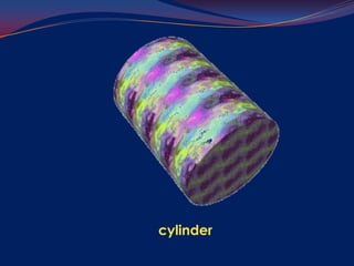cylinder